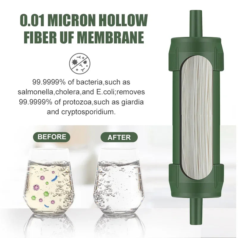 Outdoor Mini Water Filter Straw Camping Purification Portable Hiking Water Purifier for Survival or Emergency Supplies