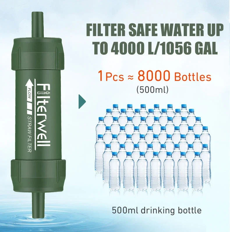 Outdoor Mini Water Filter Straw Camping Purification Portable Hiking Water Purifier for Survival or Emergency Supplies