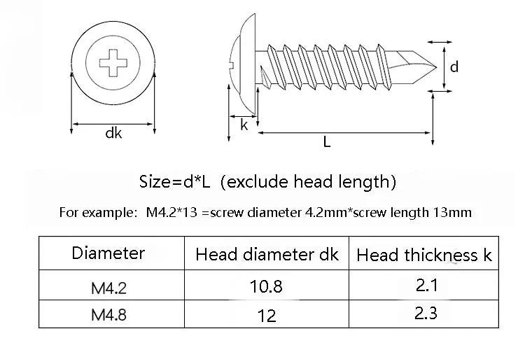 50pcs M4.2 Zinc Plated Large Flat Head Self Tapping Screws Drilling Tail Screw