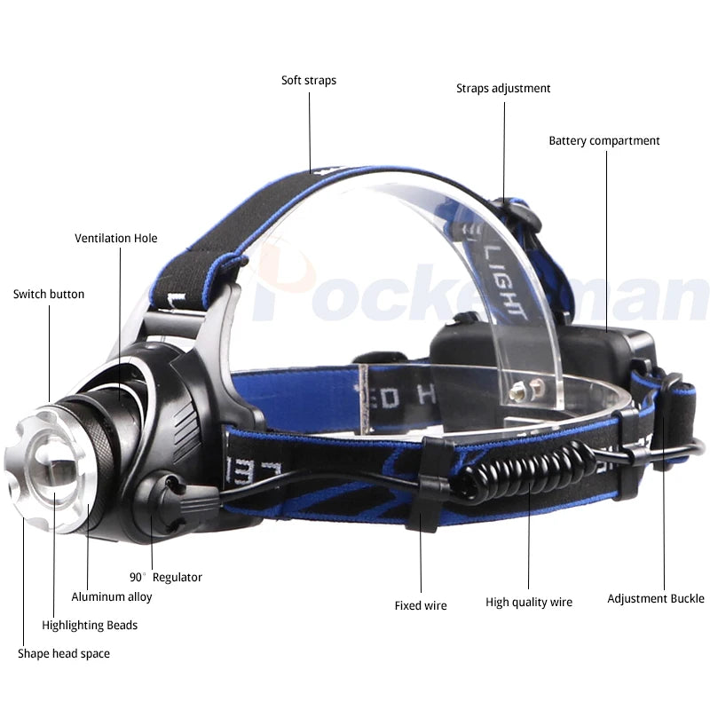 Headlamps Led Headlamp L2 Zoomable Headlight Head Torch Flashlight Head lamp by 18650 battery for Fishing Hunting