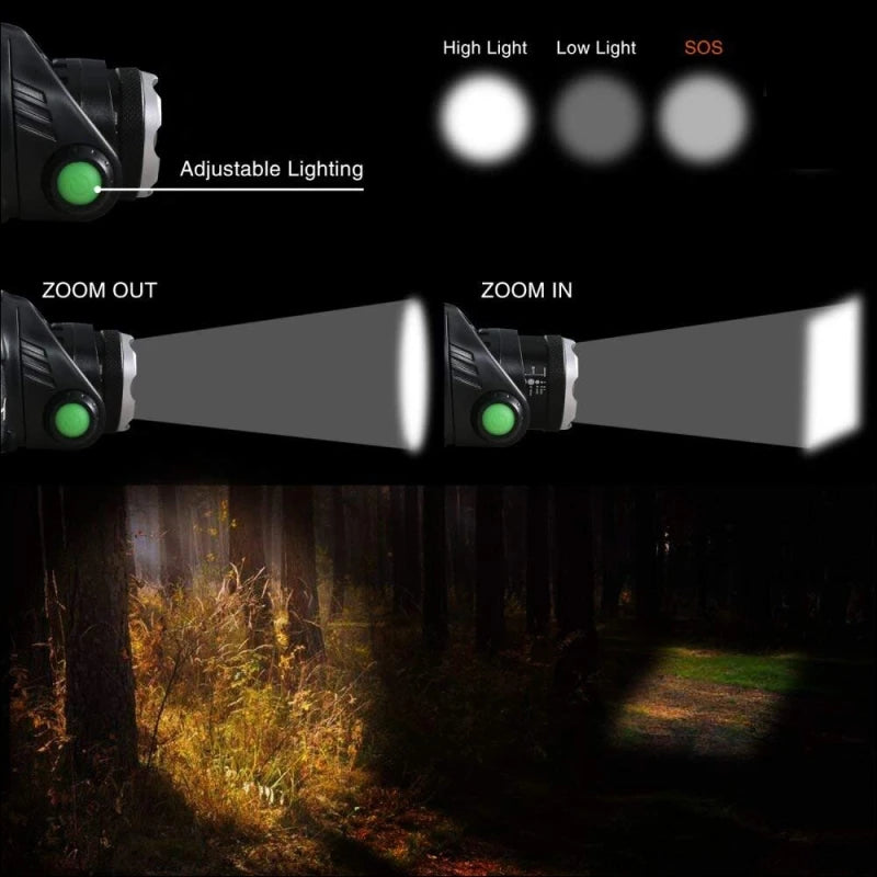 Headlamps Led Headlamp L2 Zoomable Headlight Head Torch Flashlight Head lamp by 18650 battery for Fishing Hunting