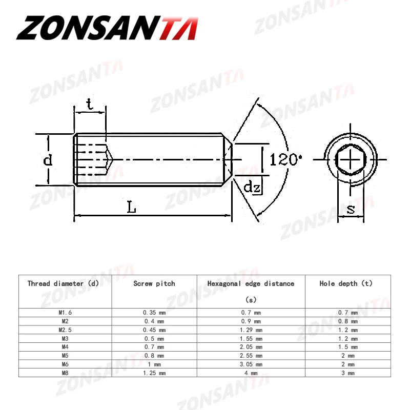 Vis sans tête ZONSANTA M2 M2.5 M3 M4 M5 M6 M8 DIN916 304 en acier inoxydable à six pans creux Allen Cup Point DIY Set Poignées de porte Boulon 