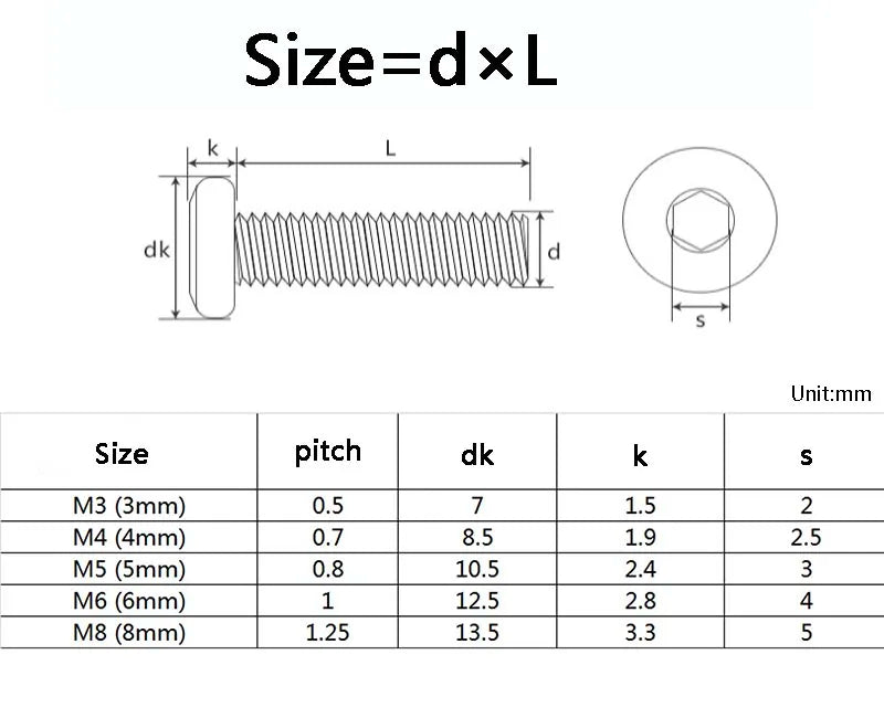 5-20pcs 304 Stainless Steel Large Flat Hex Hexagon Socket Head Allen Furniture Rivet Screws Connector Joint Bolts M3 M4 M5 M6 M8