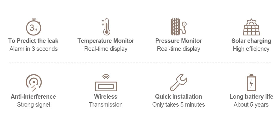 Système de surveillance de la pression des pneus TPMS de voiture intelligente, horloge numérique solaire, écran LCD, système d'alarme de sécurité de la pression des pneus de voiture 