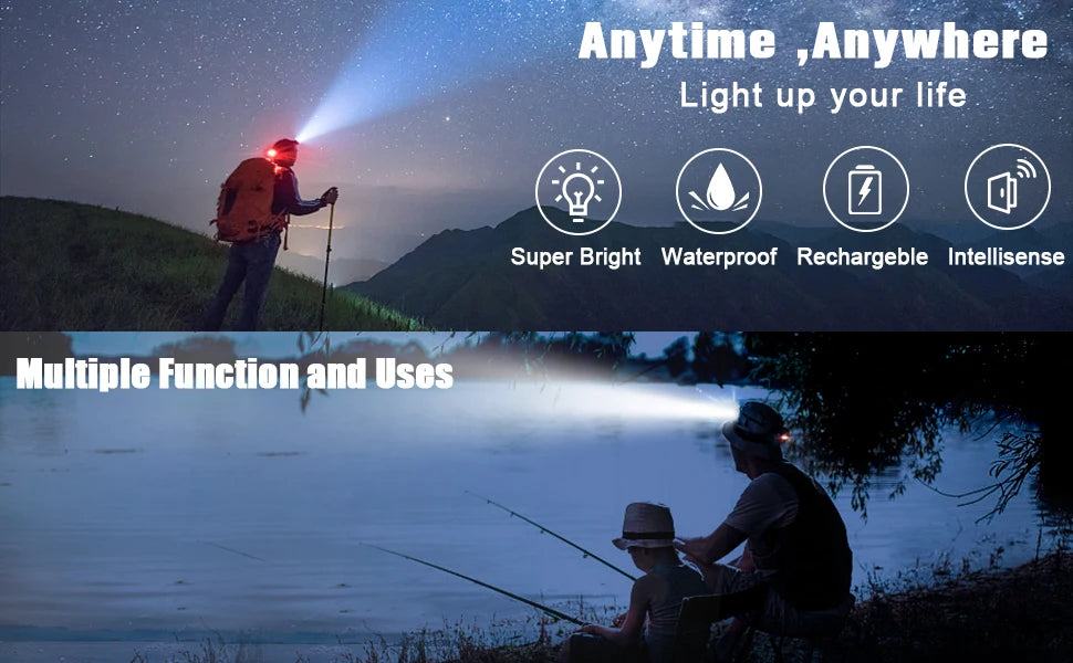 Headlamps Led Headlamp L2 Zoomable Headlight Head Torch Flashlight Head lamp by 18650 battery for Fishing Hunting