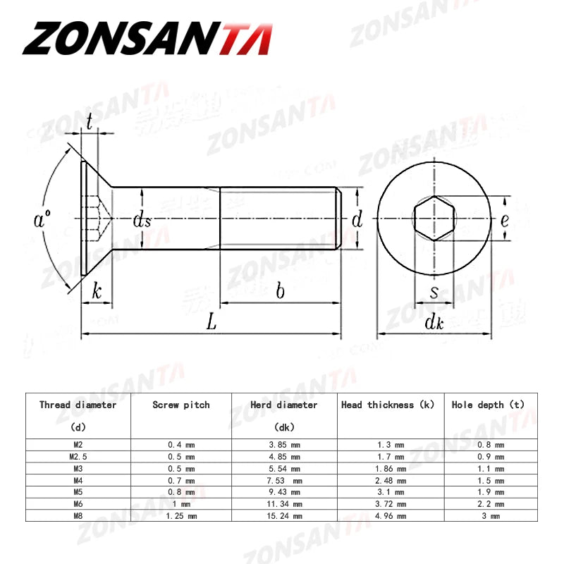 ZONSANTA M2 M2.5 M3 M4 M5 M6 Din7991 Boulon en acier au carbone DIY Vis à tête fraisée à six pans creux à tête plate Vis pour meubles noires 