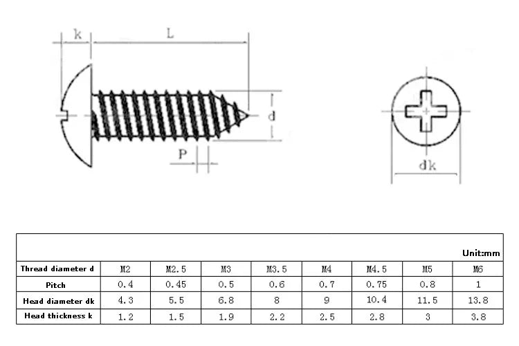 10/20pcs Phillips Recessed Truss Head Self-tapping Screw M3 M4 M5 M6 304 Stainless Steel Cross Mushroom Head Wood Screws