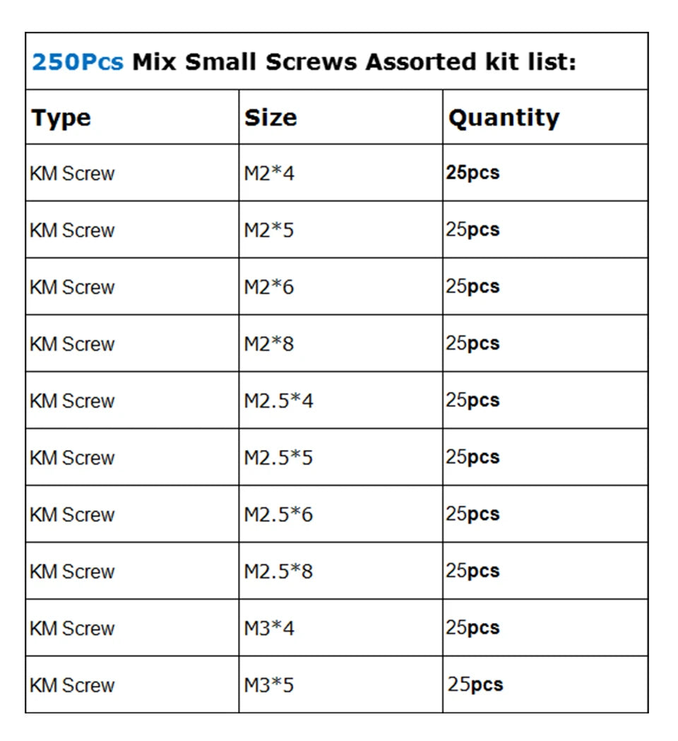 M2 M3 Screw Set KM2 Machine Laptop Screw Flat Head Phillips Drive Accessories for Repair Computer Electronic Laptop Screws Kit