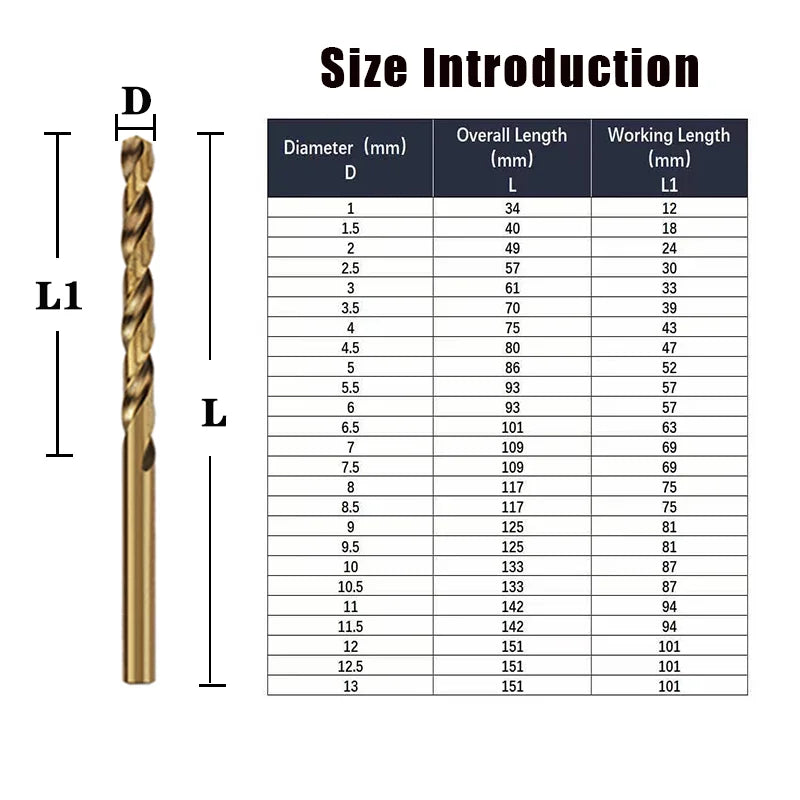 Cobalt High Speed Steel Twist Drill Bit M35 Stainless Steel Tool Set Of Drills Accessories For Metal Stainless Steel Drilling