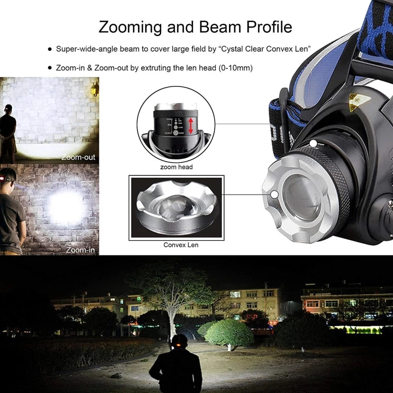 Headlamps Led Headlamp L2 Zoomable Headlight Head Torch Flashlight Head lamp by 18650 battery for Fishing Hunting