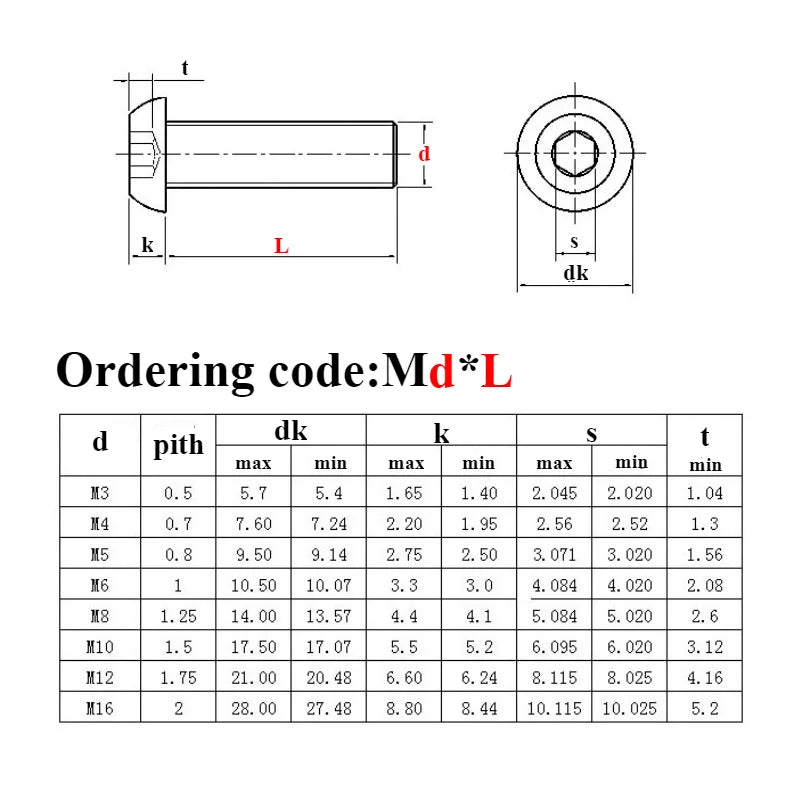 M2 M2.5 M3 M4 M5 M6 M8 M10 Grade 10.9 Alloy Steel Screws Hex Socket Round Head Cap Black Screw Furniture Fastener Bolt