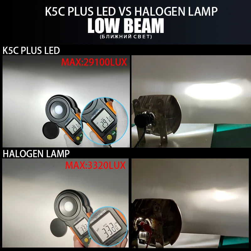 DAWNKNIGHT K5C PLUS 140W H7 Canbus Led-lampen 4300K ​​LED H4 H11 HB3 9005 HB4 9006 K6C Led Doppel kupfer Rohr Nebel Licht 12V 2PCS 