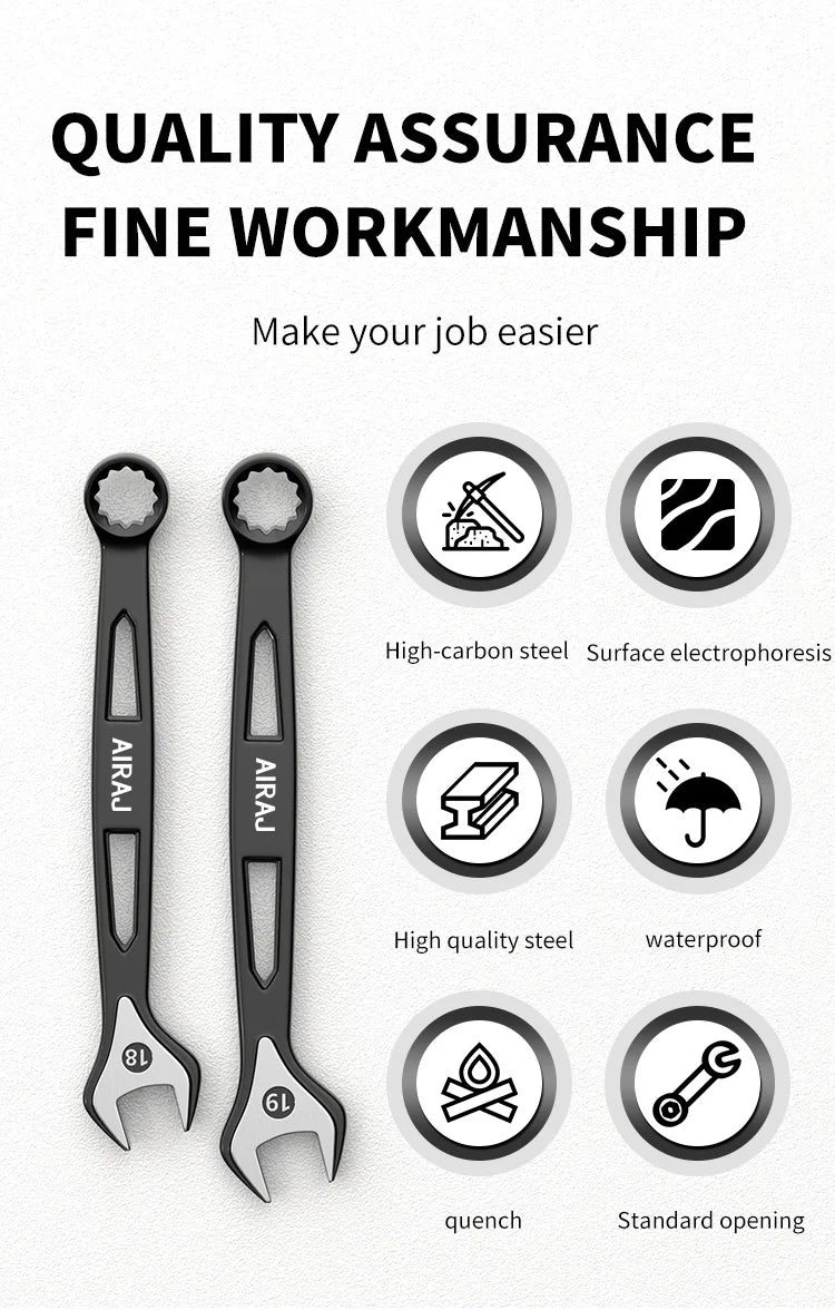 Dual-Ended Wrench, Ratchet Wrench, Industrial Grade, Hardware Tool, Auto Repair Universal Wrench