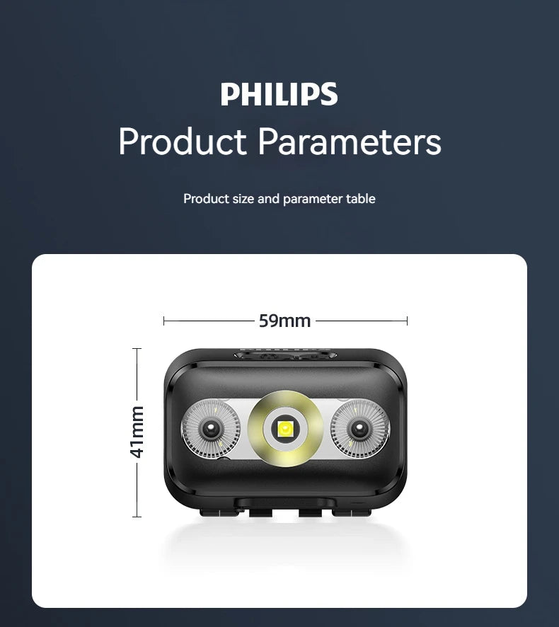 PHILIPS LED Headlamp Sensor Head Flashlight Ten Types of Lighting Type-C Rechargeable Headlight Outdoor Camping Fishing Lantern