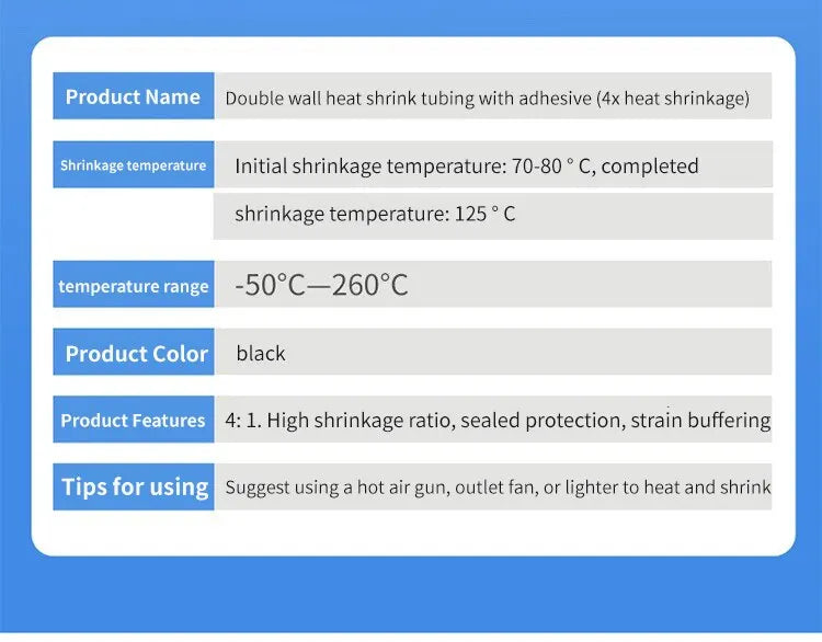 1m 41 Sealing Waterproofing AntiCorrosion Protection And Heat Shrink Tubing For WearResistant And Leak Proof MultiStrand Harness