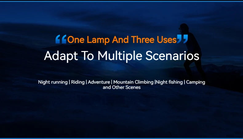 PHILIPS LED Headlamp Sensor Head Flashlight Ten Types of Lighting Type-C Rechargeable Headlight Outdoor Camping Fishing Lantern