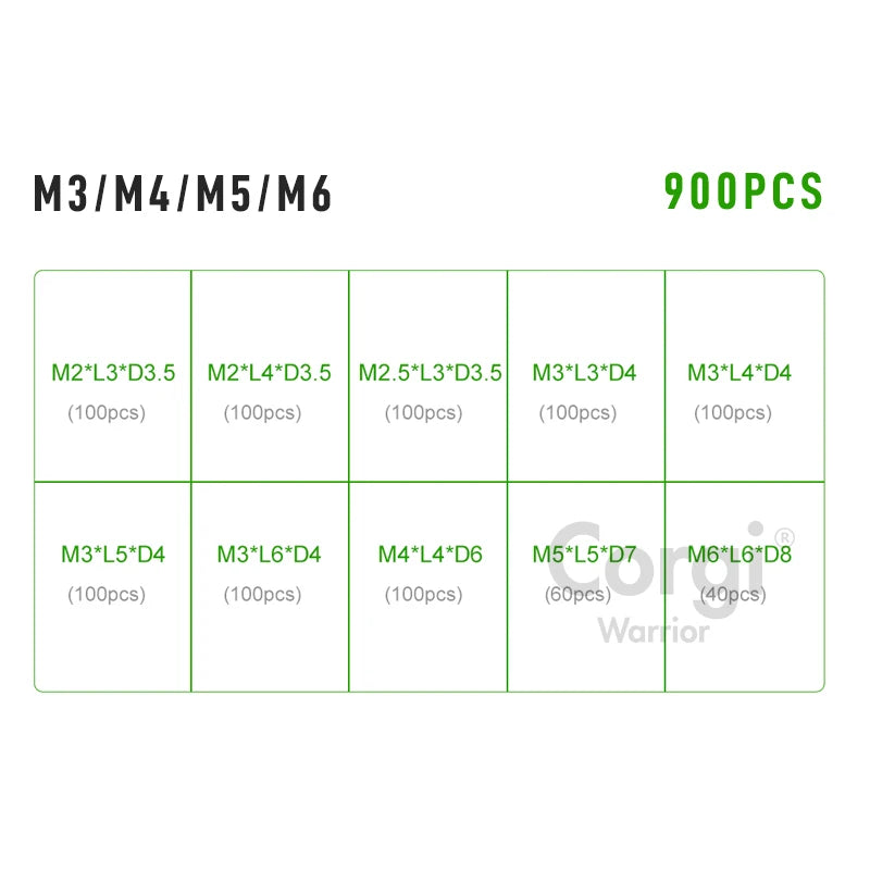 Messing-Wärmeeinstellmutter, Heißschmelzmuttern, Gewindeeinsatz, Rändelmutter, Einbettungs-Kupfermuttern-Sortiment zum Befestigen von 3D-Drucken M2-M6 