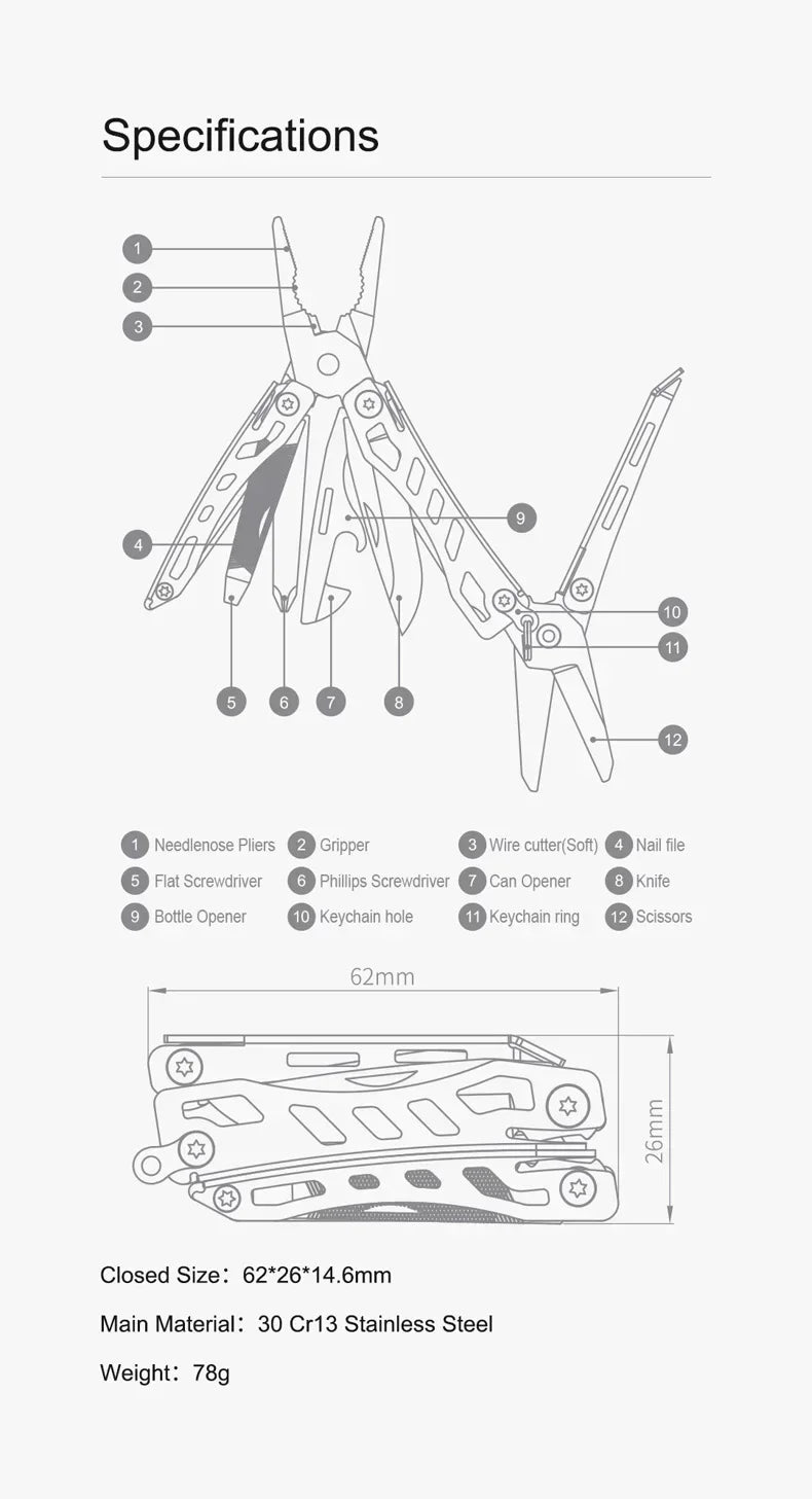 NexTool Mini Flagship 10 IN 1 Multifunktions-EDC-Klapphandwerkzeuge Taschenzange Schraubendreher Flaschenöffner Outdoor-Multitool 