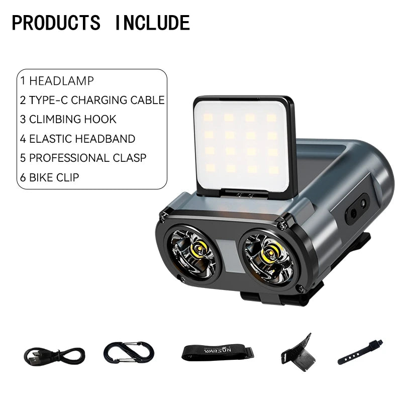 Lampe frontale Warsun Owl Type-c rechargeable, éclairage rotatif portable pour la chasse, lampe de poche à LED, éclairage avant pour vélo de pêche