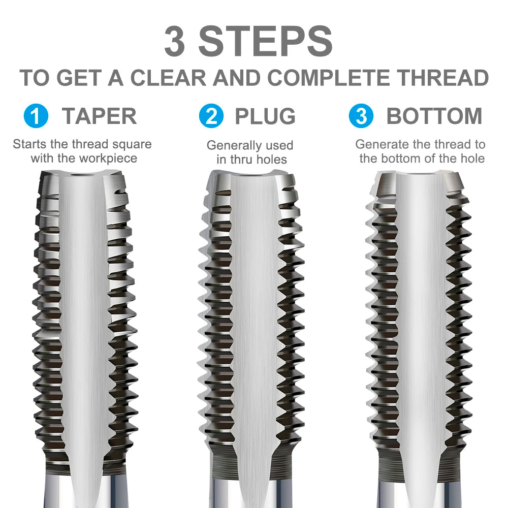 3pcs Hand Thread Tap Set HSS Metric Plug Tap Metal Screw Tap Drill M2/M2.5/M3/M3.5/M4/M5/M6/M8/M10/M12 Hand Tool Set