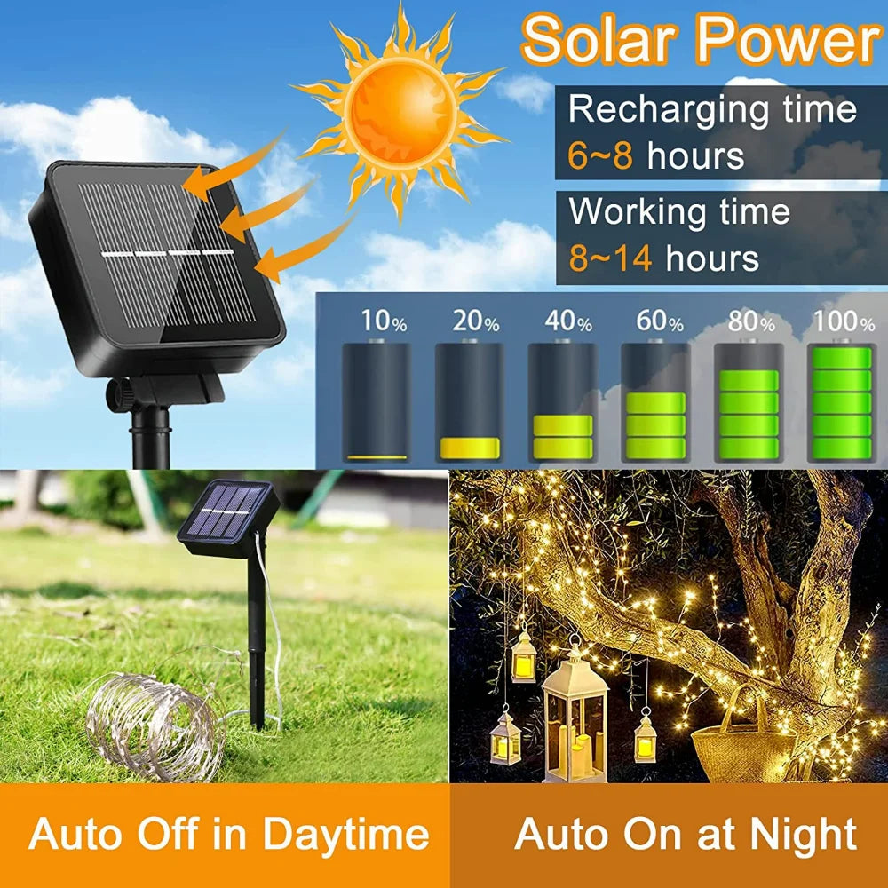 2er-Pack Solar-Lichterkette, 300 LEDs, Solar-Lichterkette für den Außenbereich, wasserdicht, 8 Modi, Kupferdraht, Funkelndes Licht