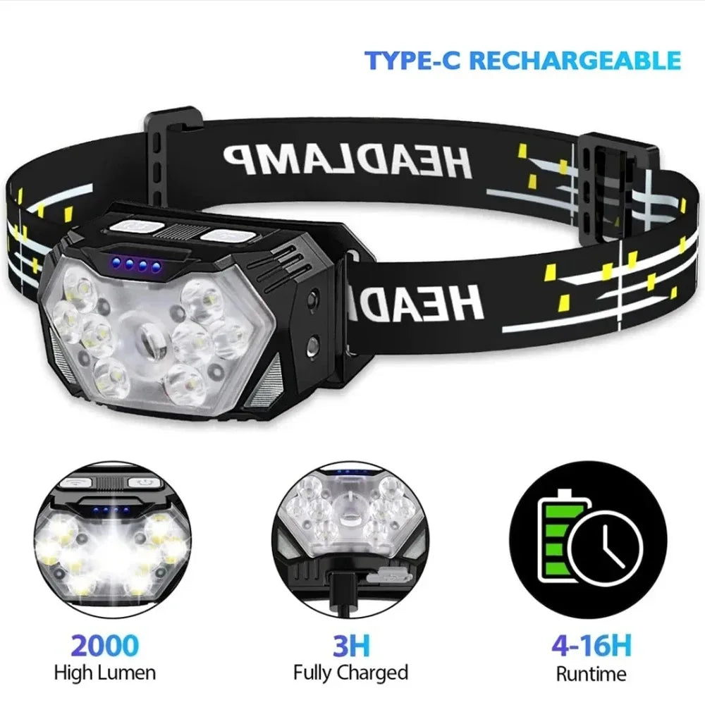 USB Rechageable Motion Sensor Headlight 9 Led Strong Light Headlamp Portable Fishing Camping Outdoor Head Lamp Work Flashlight