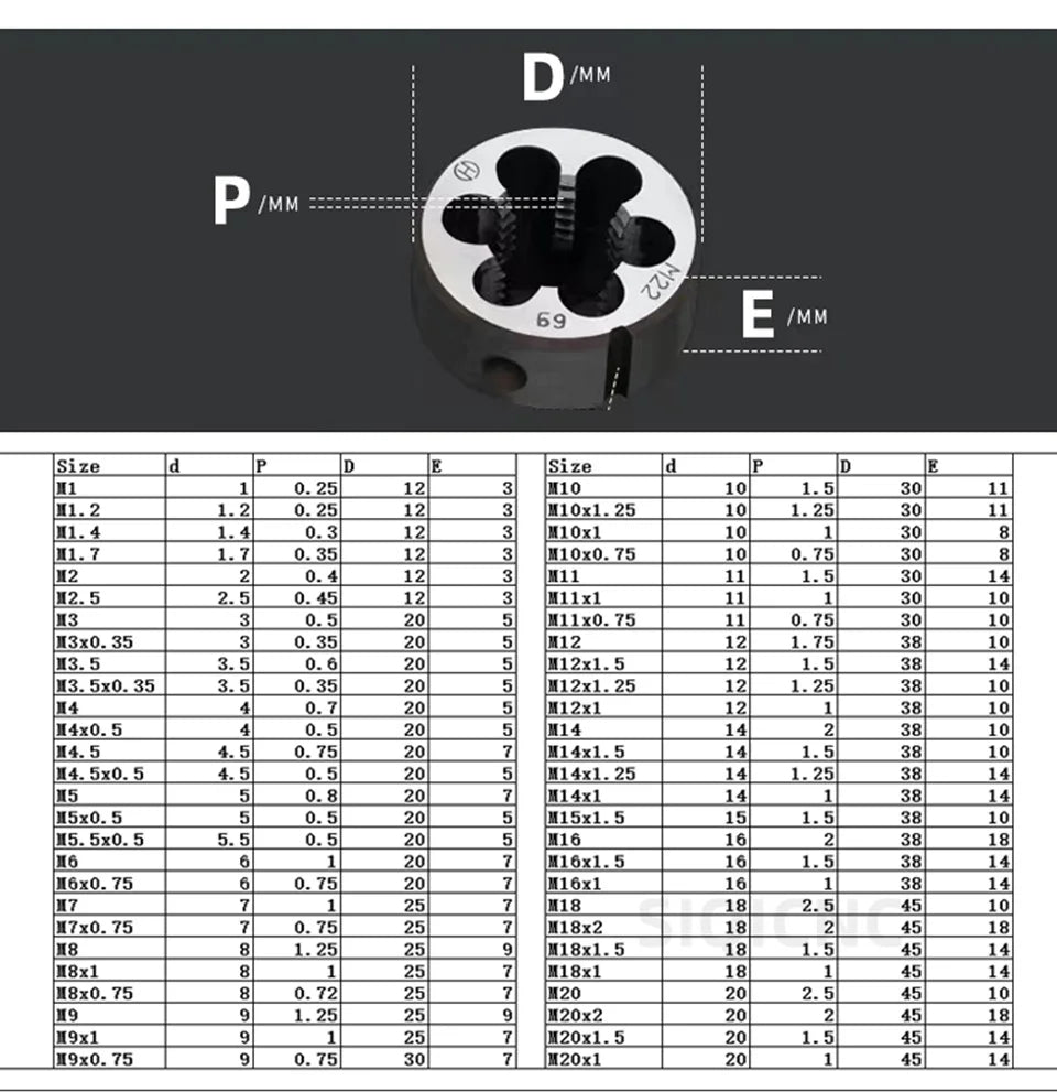 SIQICNC Right Hand Thread Die 1pcsM1 M2 M3 M4 M5 M6 M7 M8 M9 M10 M11 M12 M13 M14 M15 M16 Metal Thread Tool Metric Thread Die