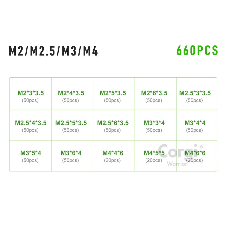 Messing-Wärmeeinstellmutter, Heißschmelzmuttern, Gewindeeinsatz, Rändelmutter, Einbettungs-Kupfermuttern-Sortiment zum Befestigen von 3D-Drucken M2-M6 