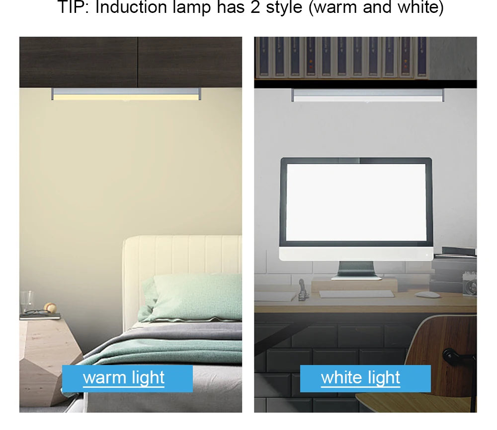 LEDs Under Cabinet Night Light USB Rechargeable Motion Sensor Closet Light Kitchen Bedroom Lighting Kitchen Wall Lamp