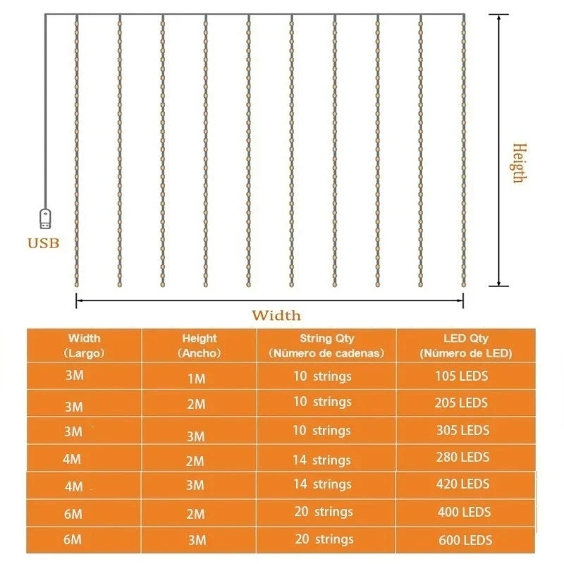 Guirlande lumineuse USB pour vacances, mariage, chambre à coucher, 3/4/6 m, télécommande, rideau, décoration de Noël à LED 