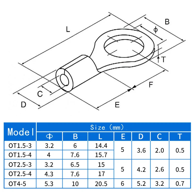 Boxed Crimp Terminal,Electrical Connector,U/O Shaped,Splicing Termination 2.8/4.8/6.3mm,Wire Connector,Cable Termination Pliers