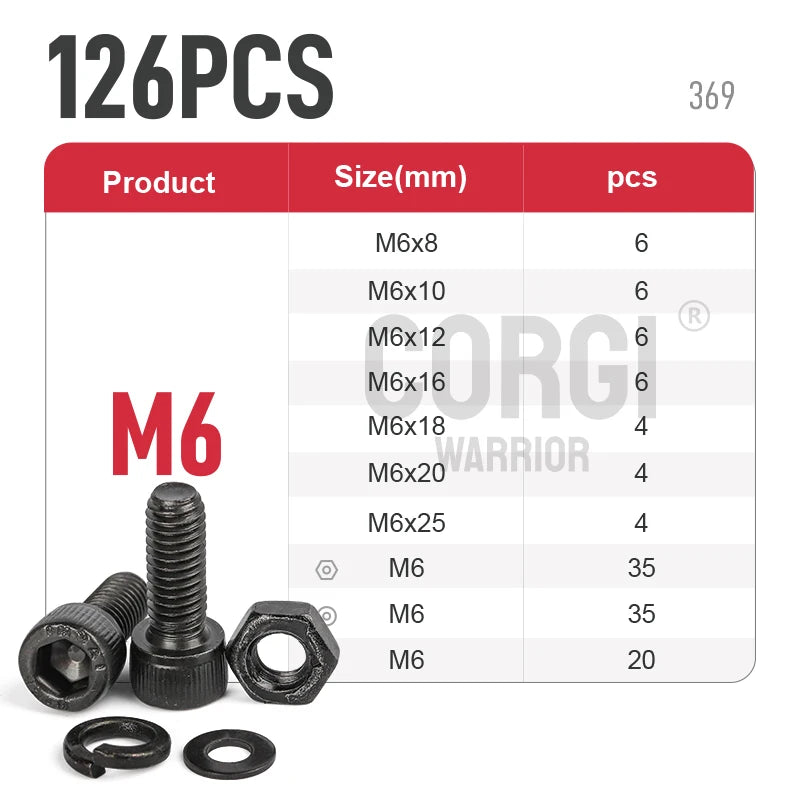 Hex Socket Head Cap Screws Kit M2 M2.5 M3 M4 M5 M6 M8 M10 up to 1140 DIN912 Black 12.9 Grade Carbon Steel Bolts Nuts Assortment