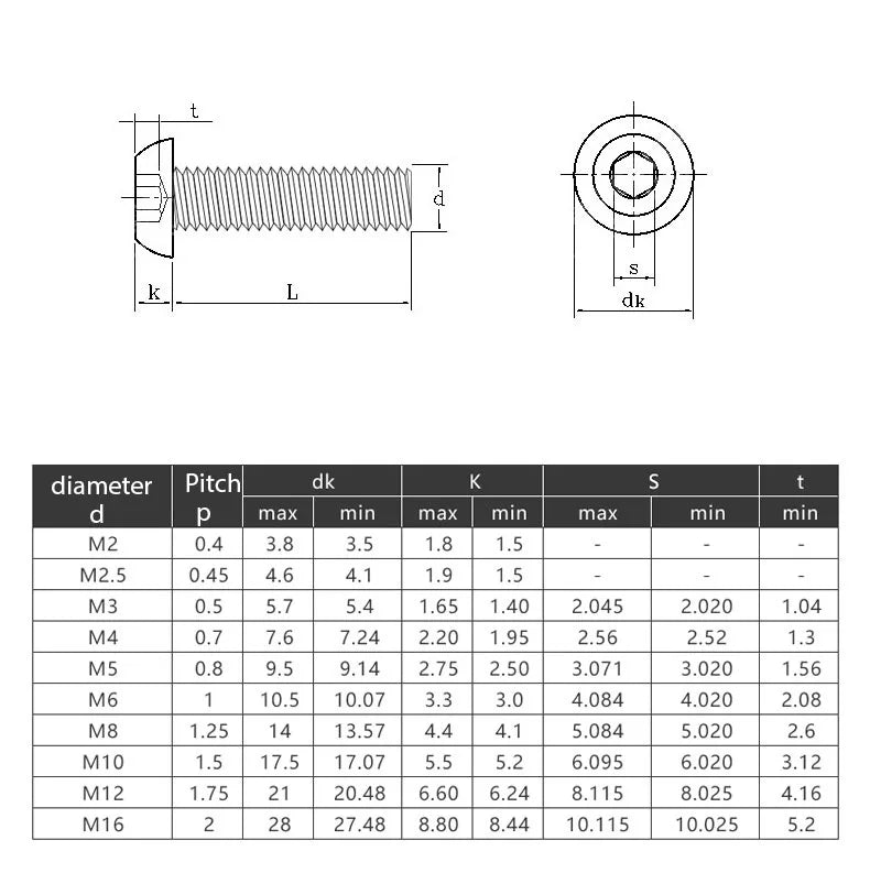 120-434Pcs 304 Stainless Steel Hex Button Socket Head Cap Screw Hexagon Thread Machine Metric Nut Bolt Assortment Kit Set M2~M6