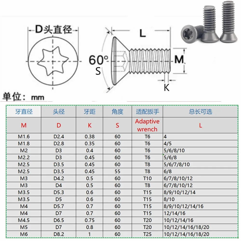 20Pcs M2 M2.2 M2.5 M3 M3.5 M4 M5 M6 grade 12.9 Insert Torx Screw Replaces Carbide Inserts CNC Accessories Lathe Tool