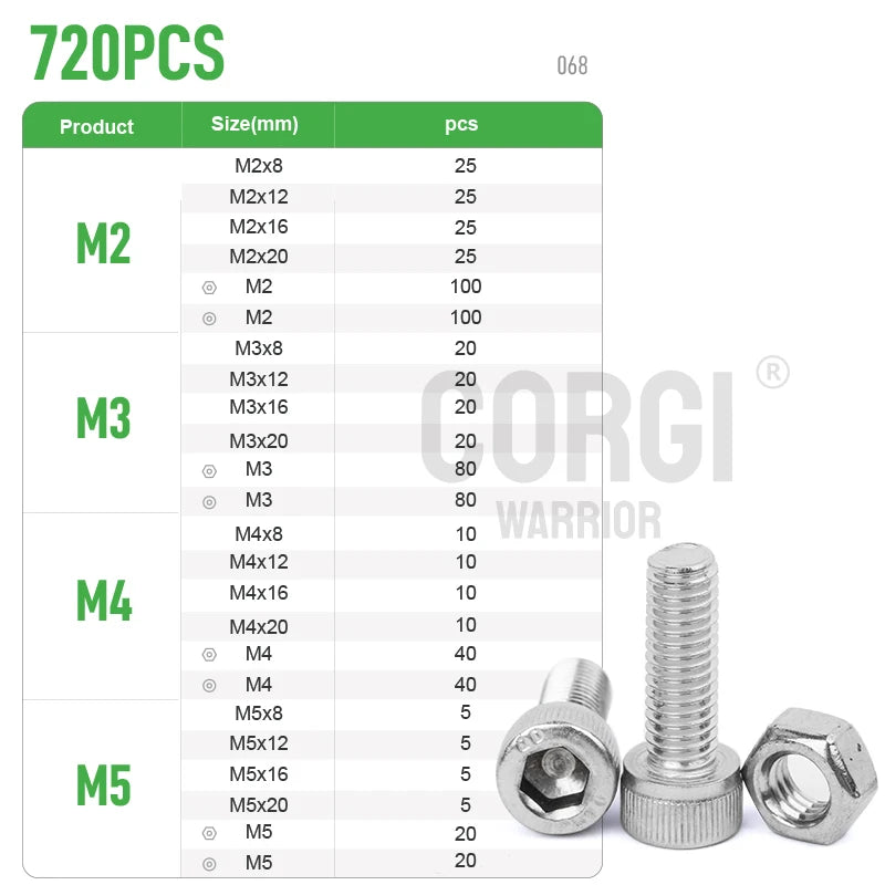 M2 M2.5 M3 M4 M5 M6 Hex Socket Head Cap Set Allen Screw Kit 126-1080P DIN912 304 Stainless Steel Screw Nut Bolt Assortment Set