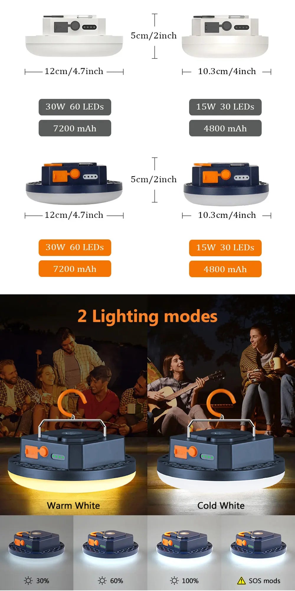 Wiederaufladbare leistungsstarke Campinglaterne mit Magnet Starkes Licht Tragbare Taschenlampen LED-Zeltlichter Arbeitsreparaturbeleuchtung 