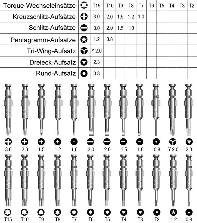 Magnetic Screwdriver Bits Set Torx Phillips Screw Driver Socket Remover Wrench Phone PC Repair Tools Electrical Tool Accessories