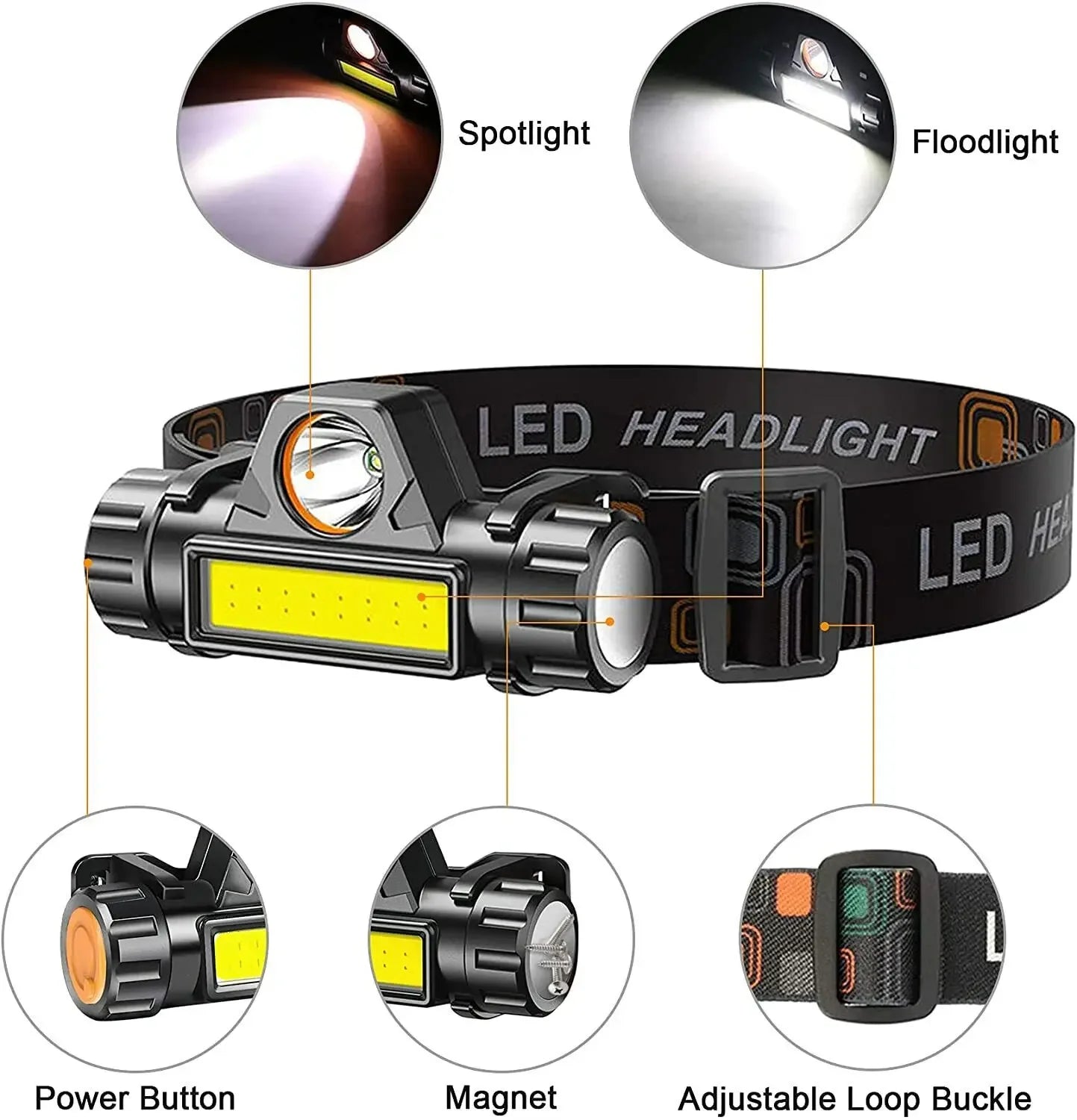 Lot de 1 à 5 lampes frontales LED COB rechargeables, puissantes et magnétiques, très lumineuses, étanches, pour la pêche en plein air 