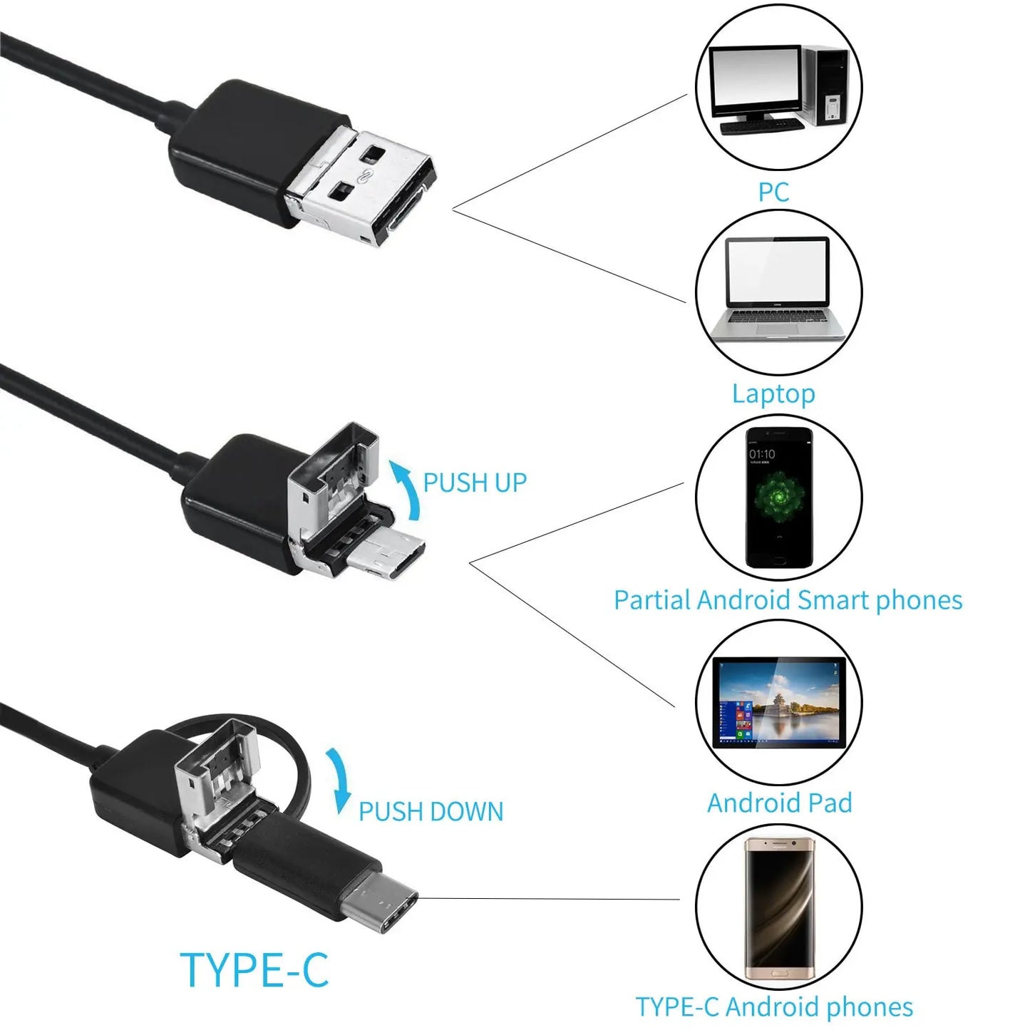 7MM Android Endoscope Camera 3 IN1 Micro USB Type C Borescope Mini Camera Waterproof LED Car Inspection For HUAWEI XIAOMI PC - ToolFlx