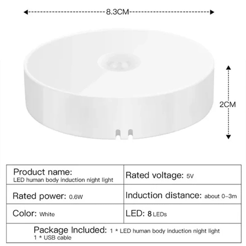 PIR Bewegungssensor LED Nachtlicht USB Aufladbare Nachtlampe Für Küchenschrank Kleiderschrank Lampe Treppe Drahtloses Schranklicht 