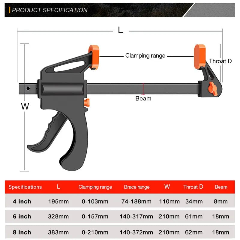 Holzbearbeitungs-Arbeitsstange F-Klemmen-Clip-Kit Schnellratschen-Entriegelungsgeschwindigkeit Squeeze Holzbearbeitung DIY Zimmerei Gadget Handwerkzeuge 