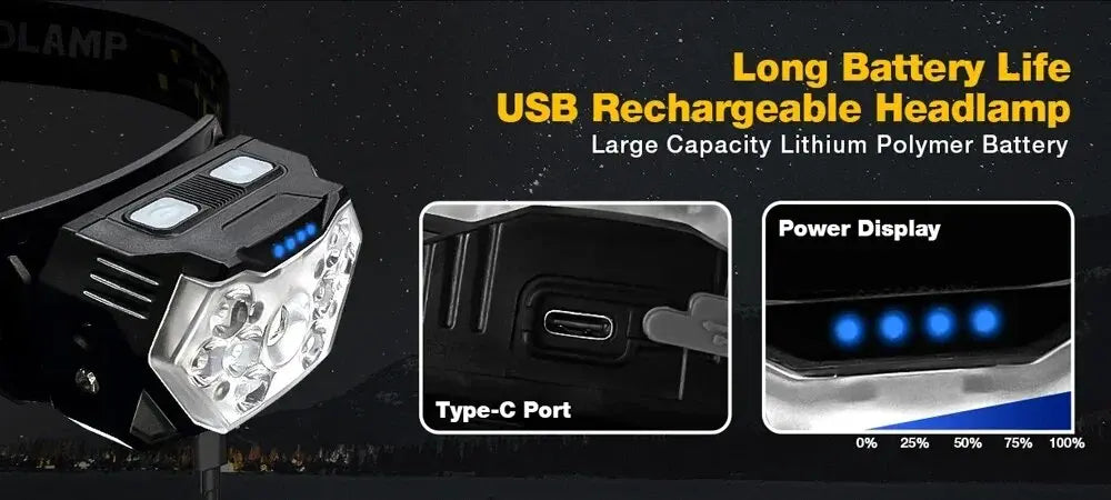 USB Rechageable Motion Sensor Headlight 9 Led Strong Light Headlamp Portable Fishing Camping Outdoor Head Lamp Work Flashlight