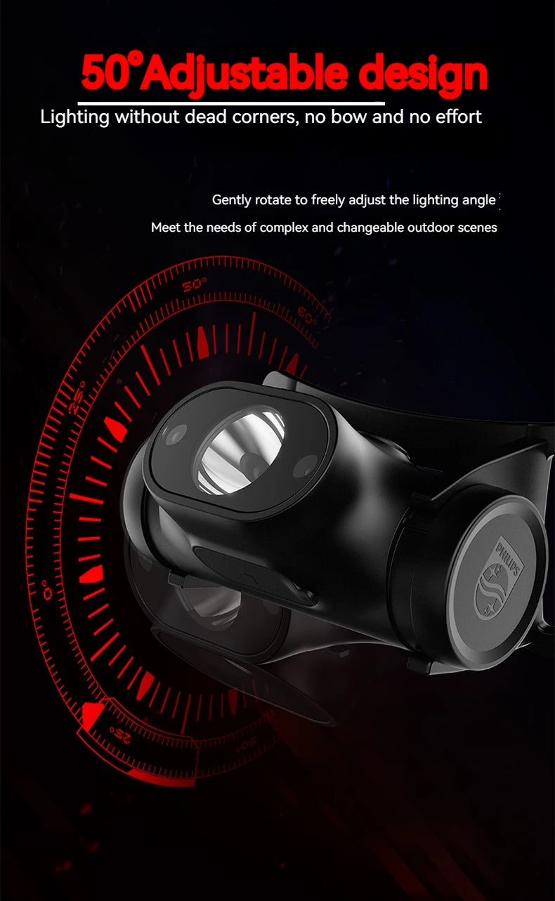 PHILIPS LED Headlamp Sensor Head Flashlight Ten Types of Lighting Type-C Rechargeable Headlight Outdoor Camping Fishing Lantern