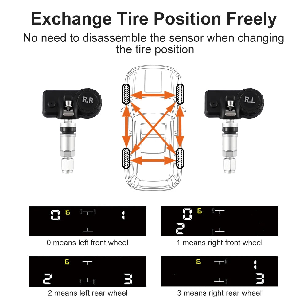 Solar TPMS Sensor Auto Reifendruck Überwachung System Reifen Druck Externe Sensoren für 4 Rad TMPS 