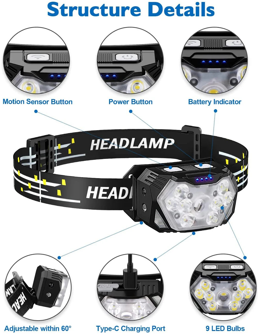 Lampe frontale à 9 LED avec capteur de mouvement rechargeable par USB, lampe frontale portable pour la pêche, le camping, l'extérieur 