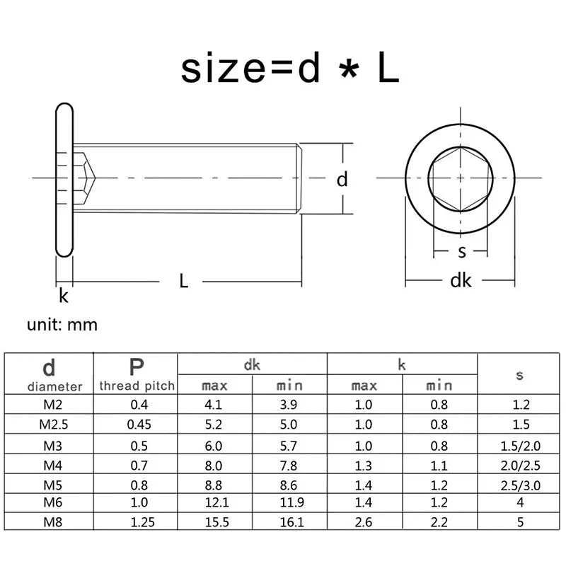 10-50Pcs M2 M2.5 M3 M4 M5 M6 CM Black Stainless Steel Hex Hexagon Socket Ultra Thin Super Low Flat Head Allen Cap Screw Bolt