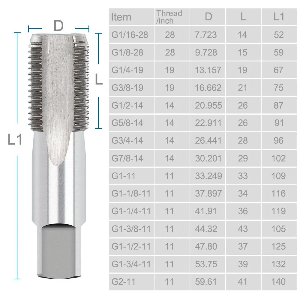 XCAN Tap Die Set Alloy Steel Pipe Tap and Die Right Hand Screw Thread Cutting Tools G1/16 1/8 1/4 3/8 1/2 5/8 3/4 7/8 1 2