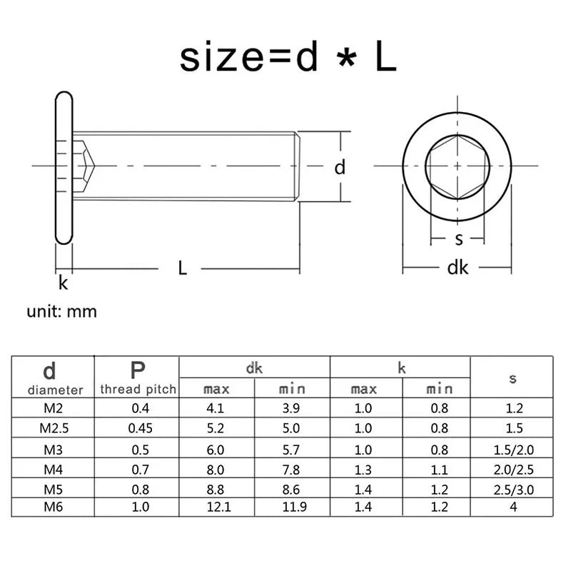 10pcs/lot CM Black Stainless Steel Hex Hexagon Socket Ultra Thin Super Low Flat Head Allen Cap Screw Bolt M2 M2.5 M3 M4 M5 M6