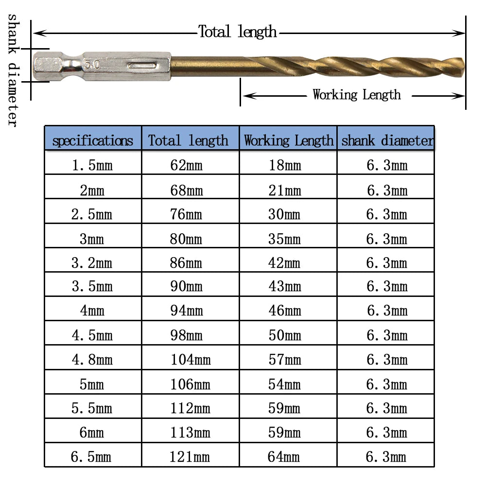 Hexagonal Handle 13pc Titanium Plated Fried Dough Twists Drill 1.5-6.5mm Electric Drill Screwdriver Drilling Reaming Drill Tool