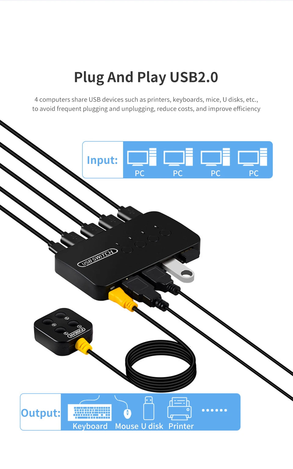 USB KVM Switch Adapter 2 Eingang 4 Ausgang USB Switch KVM Switcher Drucker Sharer Für Computer Tastatur Maus Sharer Controller 